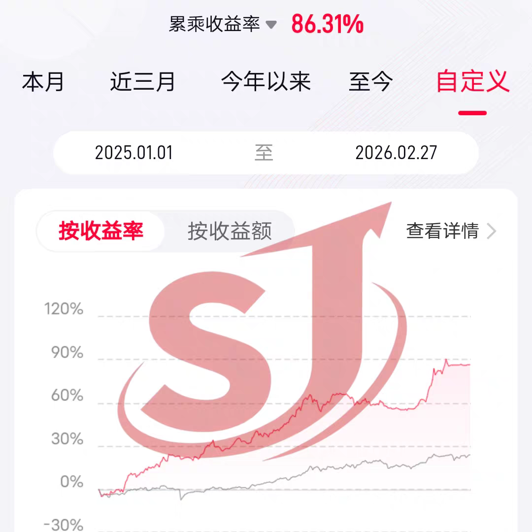 广州实盘按例